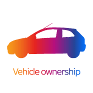 Car silhouette icon for vehicle ownership